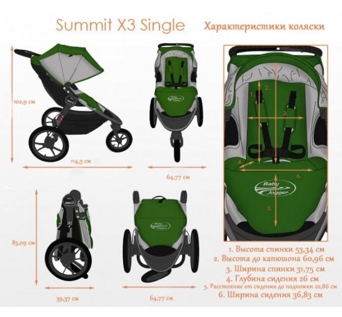 Baby Jogger Summit X3 